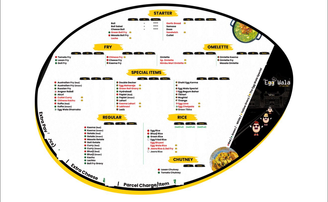 The Egg Wala Menu Card